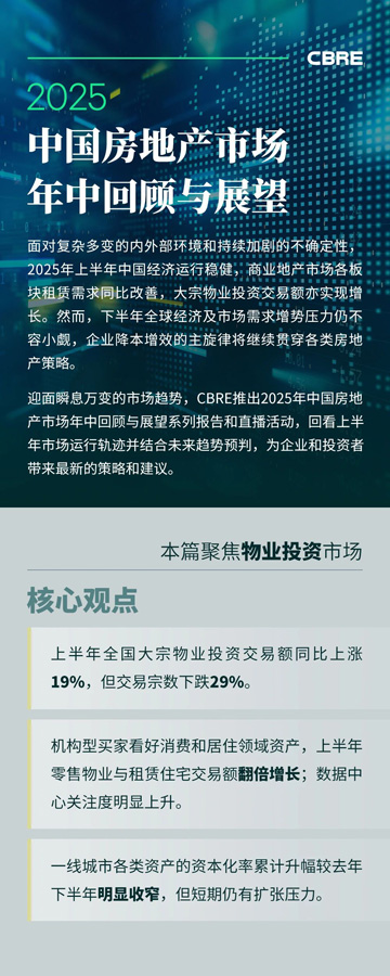 CBREl(f)2025ЇI(y)ͶYЈлcչ